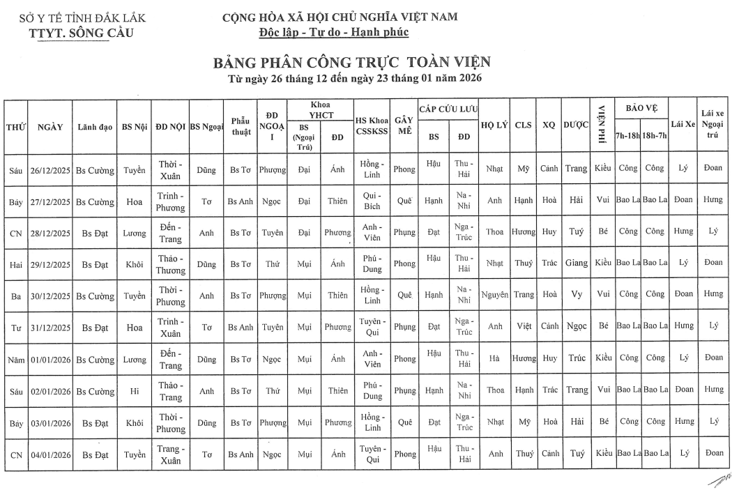 Lịch trực toàn viện ngày 26 tháng 12 đến ngày 23 tháng 01 năm 2026
